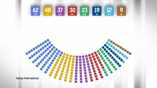Заседанието в парламента закъснява повече от час - E-Burgas.com