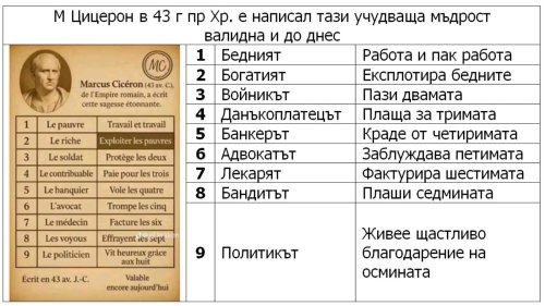 Собствениците на лихвоточки може да пият „една студена вода” - E-Burgas.com
