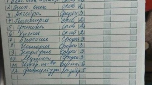Нефтохимик среща Ямбол в контрола - E-Burgas.com