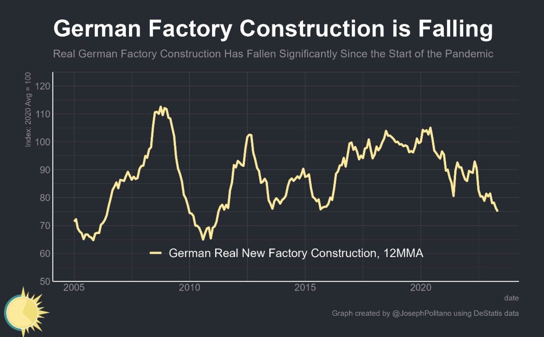 Бавният обрат в Европа: защо следващите две години ще са решаващи за еврото и доходите - E-Burgas.com