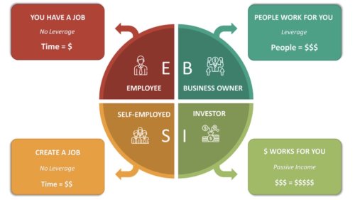 Времето остава топло и днес - E-Burgas.com