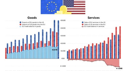 Студенти окупират Странджа за празника - E-Burgas.com