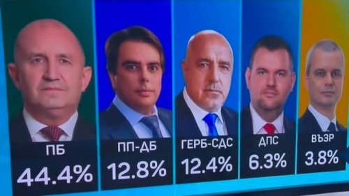 Центърът за социална рехабилитация и интеграция се премести на по-широко и удобно място - E-Burgas.com