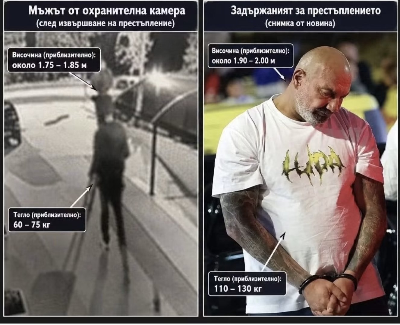 Арестът пред камерите и присъдата преди съда - E-Burgas.com