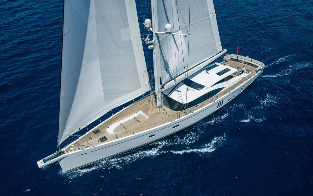 Sailing yacht experiences