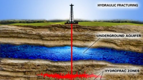 Мораториум върху Шистовия Газ: Енергийна Независимост срещу Опазване на Природата - E-Burgas.com