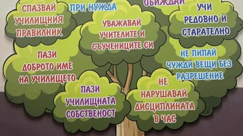 ОУ „П. Р. Славейков“ постави „Дървото на правилата“ – жива визитка на ценностите, които изграждат училищната общност - E-Burgas.com